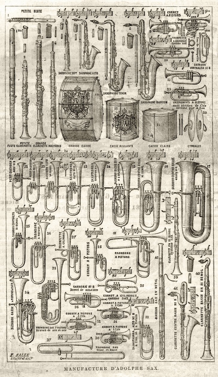 सैक्सोफोन (1814-1894) के आविष्कारक एडॉल्फ (एडोल्फ) सैक्स का निर्माण। 1867 से "द इलस्ट्रियस यूनिवर्स" में उत्कीर्णन। द्वारा अज्ञात कलाकार