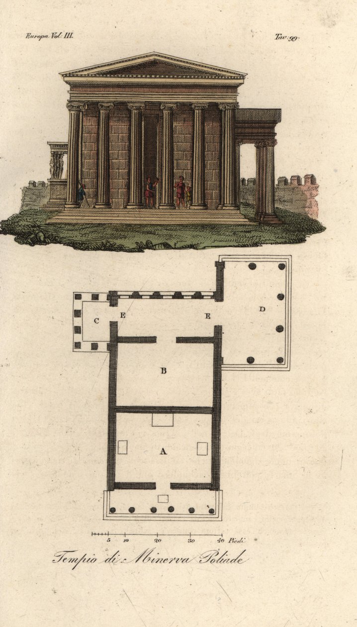 Erechtheion या Erechtheum A की योजना और उन्नयन, नेपच्यून B का मंदिर, Caryatids C के पोर्च के साथ मिनर्वा पोलिया का मंदिर, और Pandrosus या Pandrosion D का मंदिर द्वारा अज्ञात कलाकार