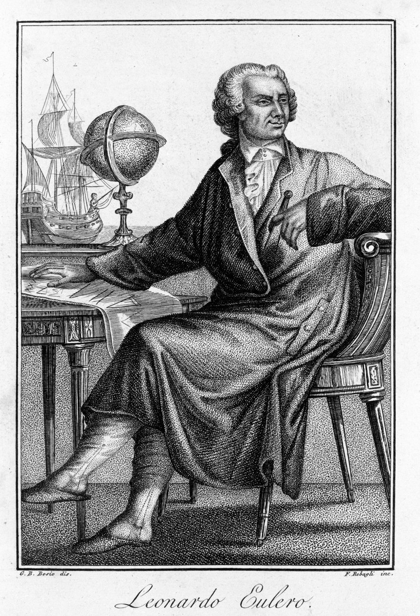 लियोनहार्ड यूलर (1707 - 1783), स्विस गणितज्ञ का पोर्ट्रेट। द्वारा अज्ञात कलाकार