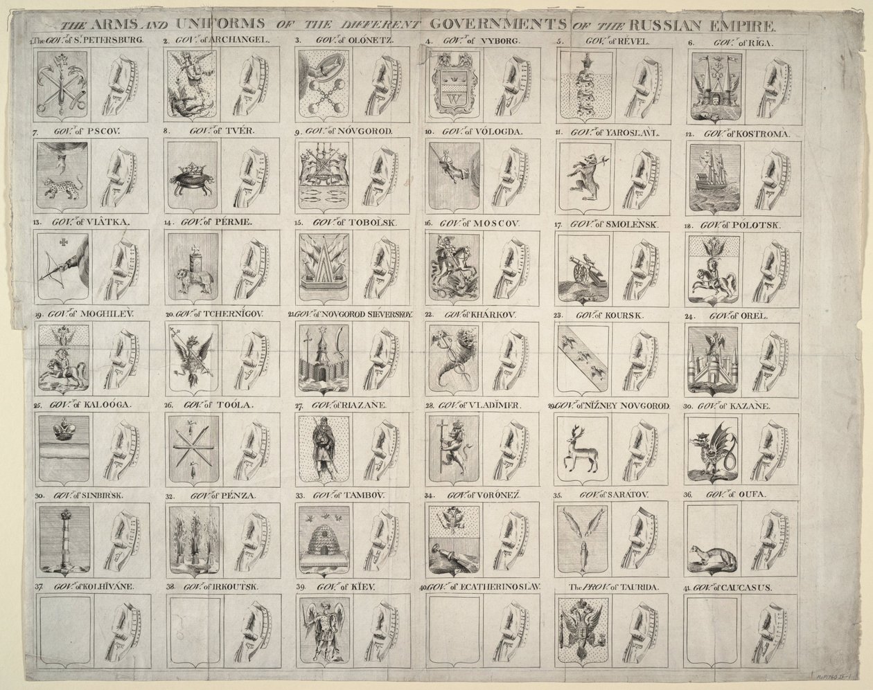 आर्मोरीज़ और यूनिफ़ॉर्मेस डेस डिफरेंशियल गॉवर्नोरट्स डी ल'एम्पायर रूस - रूसी साम्राज्य के विभिन्न राज्यपालों के हथियार और वर्दी - बेनामी - 1760 - नक़्क़ाशी - निजी संग्रह द्वारा अज्ञात कलाकार