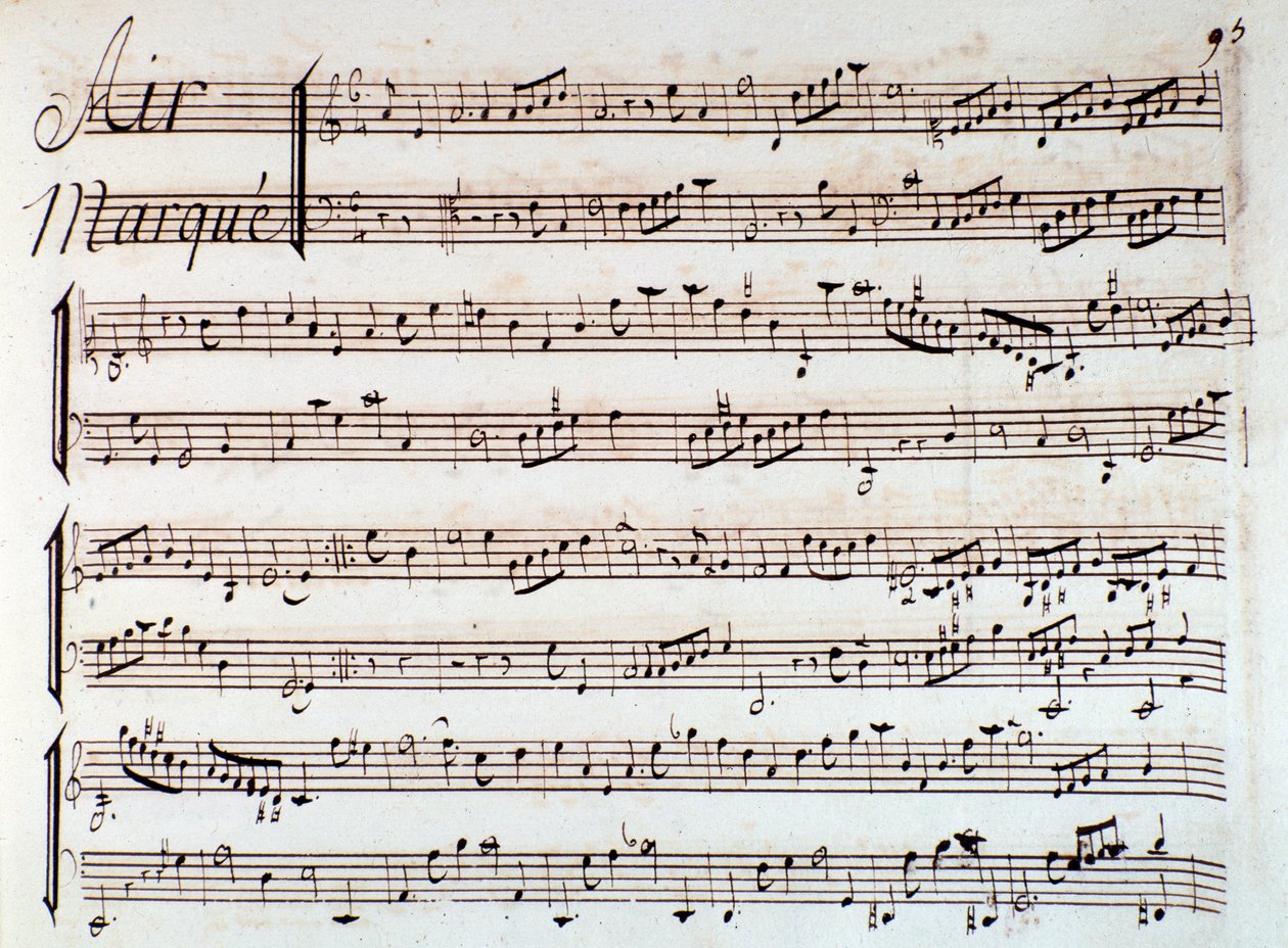 कैस्टर एट पोलक्स के संगीत स्कोर का पृष्ठ, रामू द्वारा गीत त्रासदी (1737) द्वारा अज्ञात कलाकार