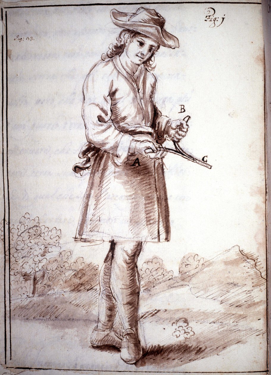 रबडोमेन्सिया: वैलेमोंट के मठाधीश द्वारा "" मनोगत भौतिकी या दैवीय छड़ी का ग्रंथ और जल स्रोतों, खानों की खोज के लिए इसका उपयोग ..." शीर्षक वाला ग्रंथ: साधक की छड़ी का उपयोग करने के विभिन्न तरीके। 18वीं शताब्दी की पांडुलिपि। द्वि द्वारा अज्ञात कलाकार