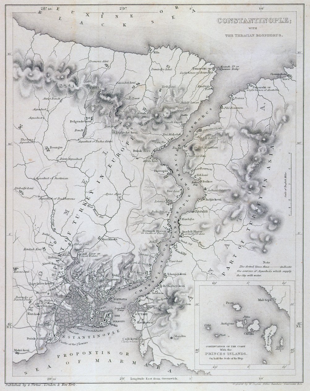 कॉन्स्टेंटिनोपल और बोस्फोरस, c.1850 द्वारा डब्ल्यू ह्यूजेस