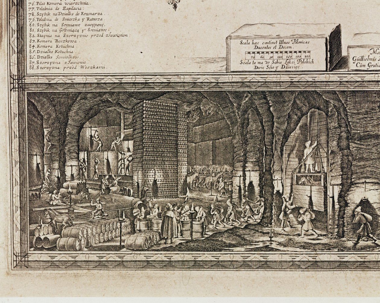  द्वारा विलेम (सी.1597-1660) होंडियस