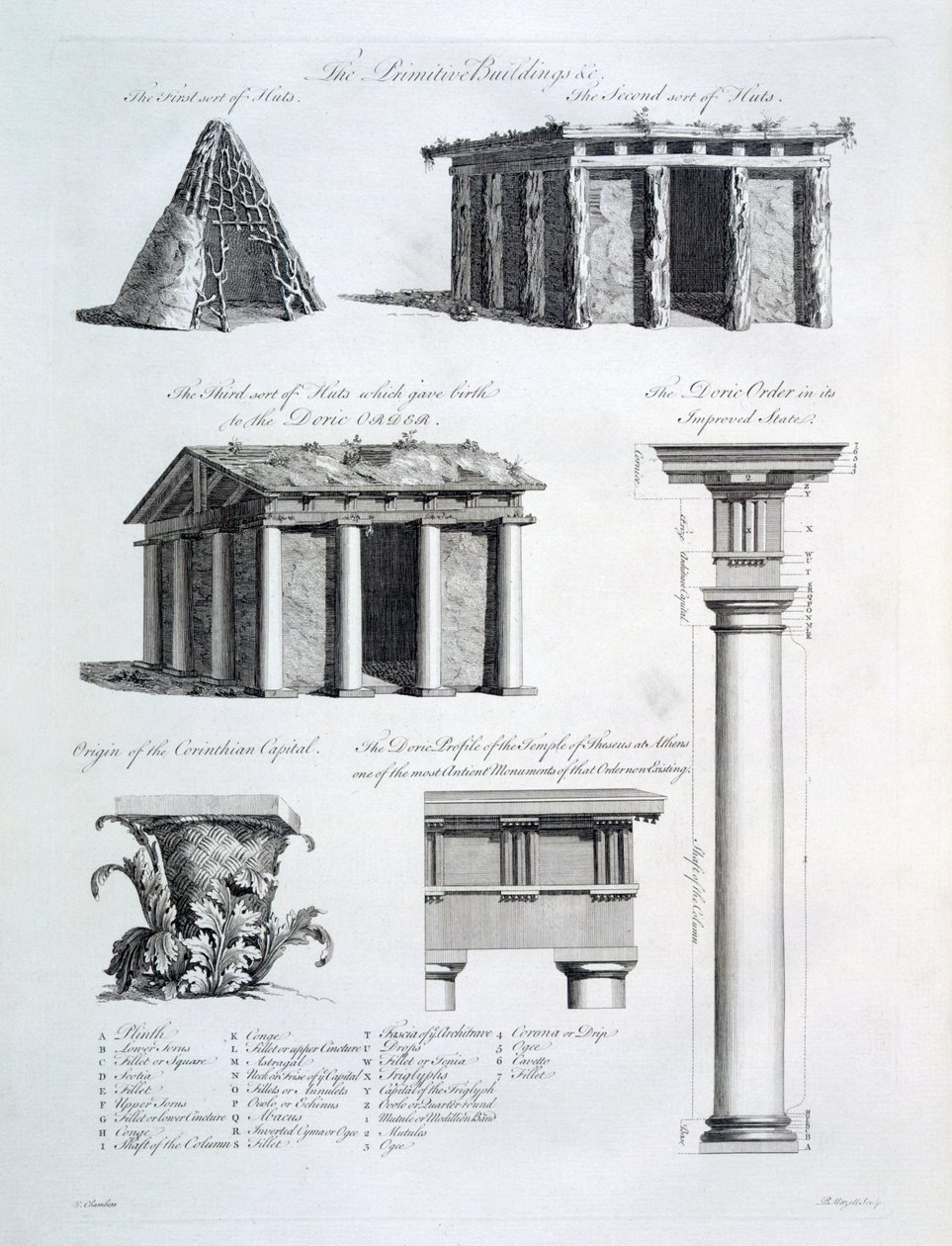 1768 में &39;सिविल आर्किटेक्चर पर ग्रंथ&39; से वास्तुकला चित्र द्वारा विलियम चेम्बर्स