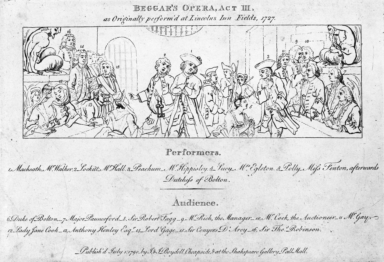 1790 के हॉगर्थ की पेंटिंग &39;द बेगर्स ओपेरा&39; में लोगों की पहचान करने में मदद करने के लिए एक कुंजी द्वारा विलियम होगार्थ