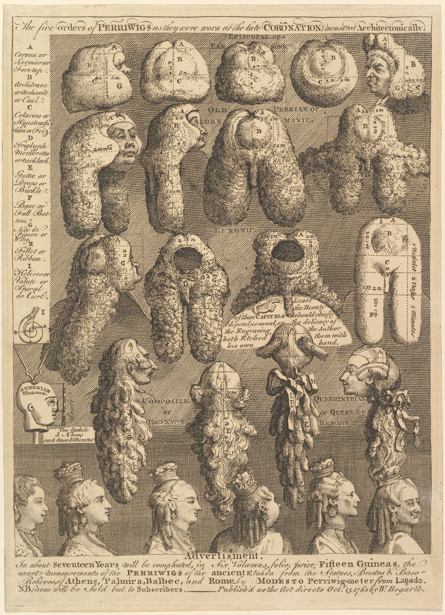 पेरिविग्स के पांच आदेश, 1761। द्वारा विलियम होगार्थ
