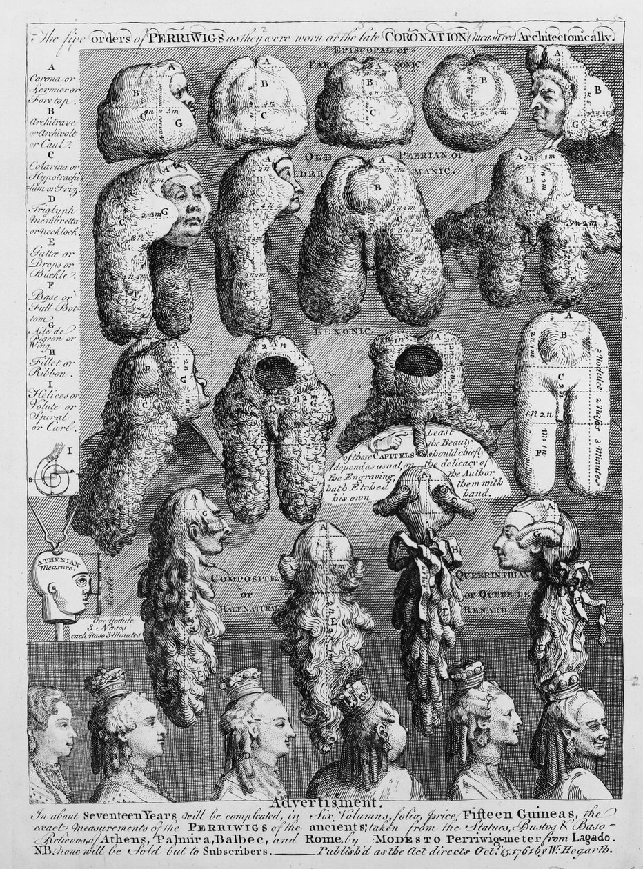 पेरिविग्स के पांच आदेश, 1761 द्वारा विलियम होगार्थ