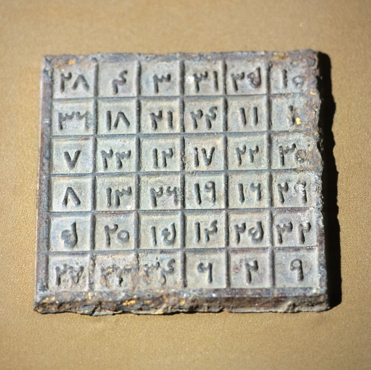 युआन राजवंश के आंकड़ों का प्रतिनिधित्व करने वाली जादुई तालिका द्वारा युआन राजवंश चीनी स्कूल