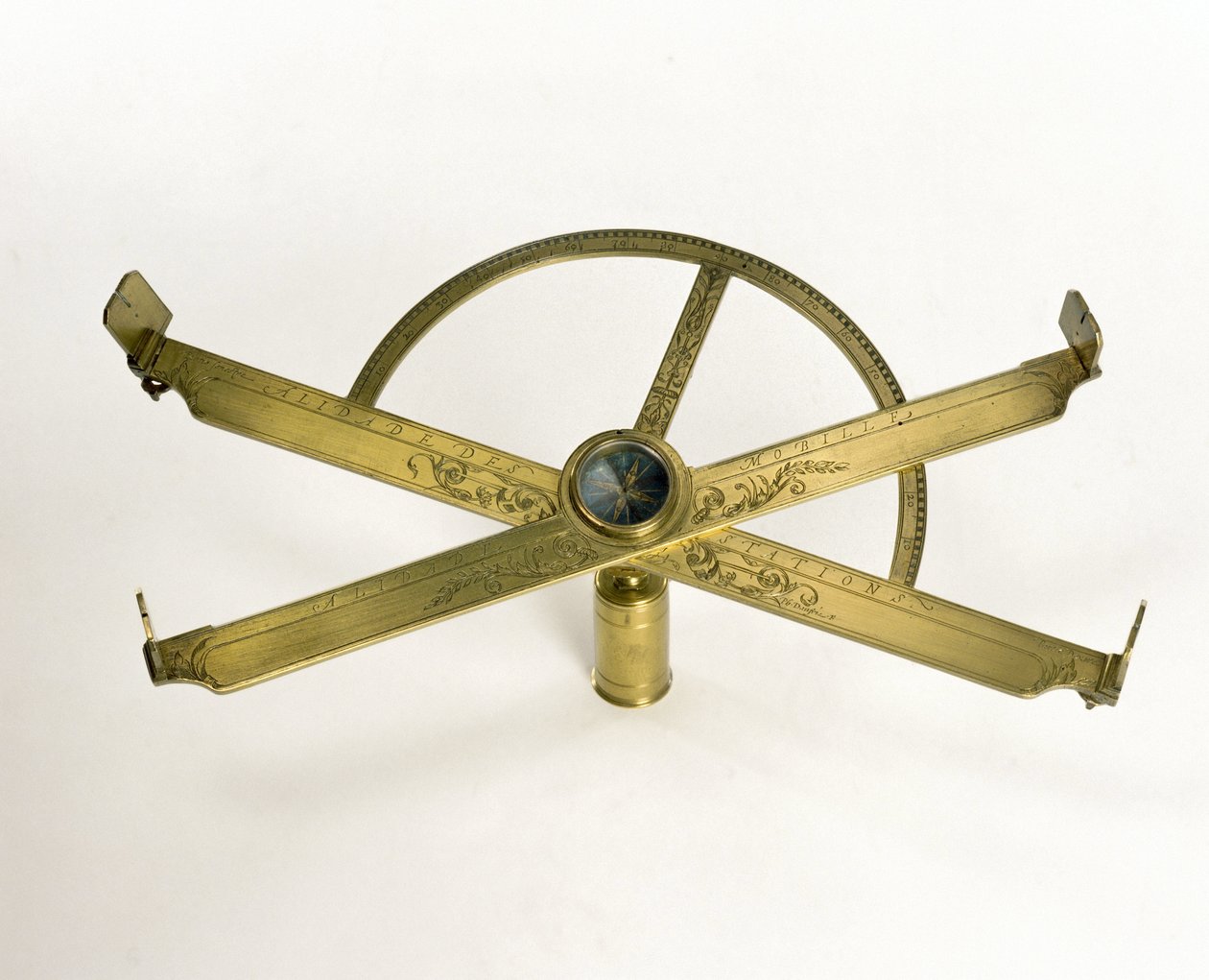 ग्राफोमीटर-क्लिनोमीटर, c 1600 द्वारा फ्रेडरिक (एटीआर) बरनार्ड