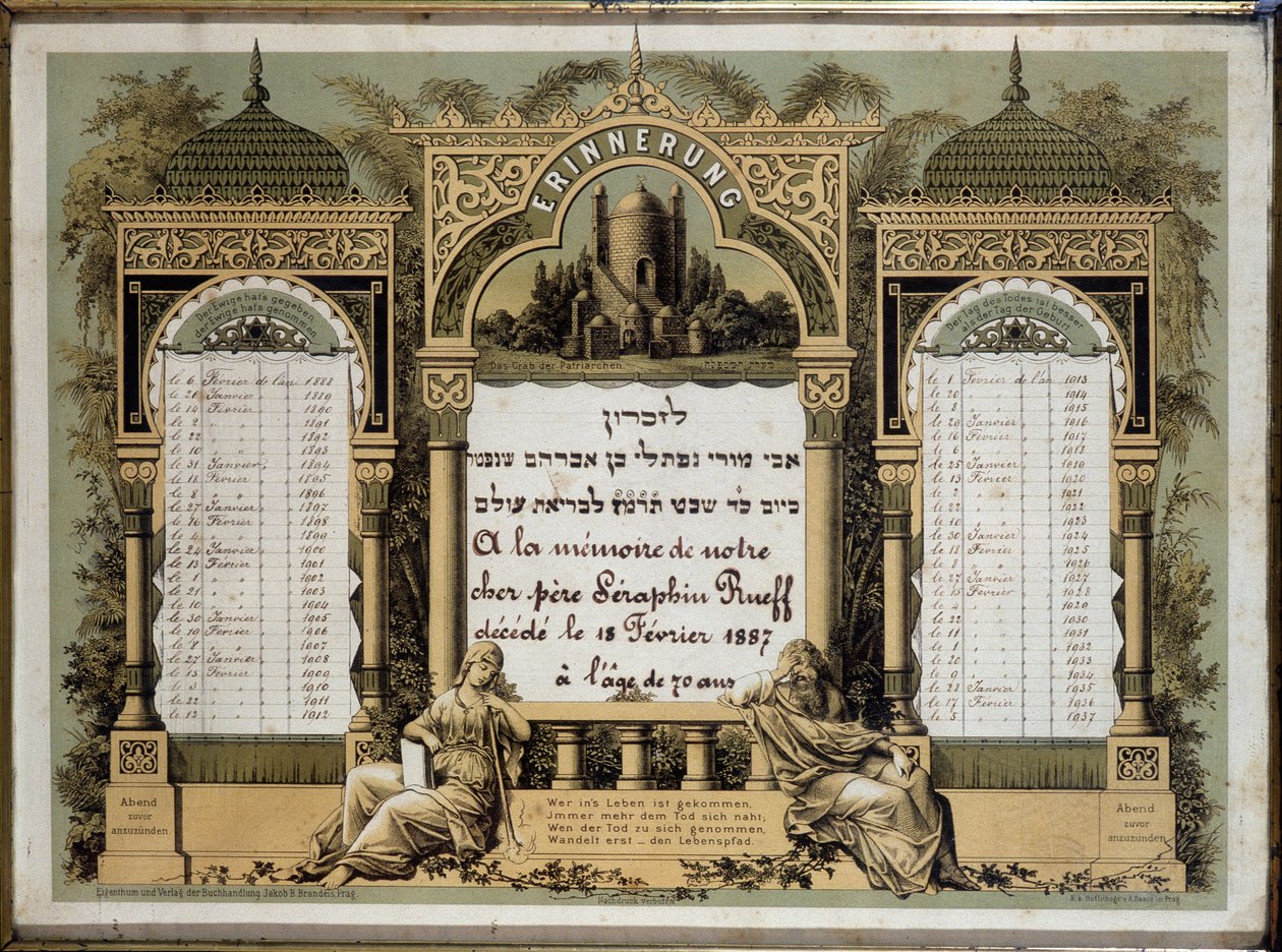 Yahrzeit टेबल (रंग लिथो) द्वारा जॉन एर्लेंडसन