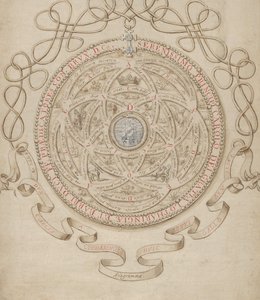 एनाग्राम इन ऑनर ऑफ चार्ल्स III, ड्यूक ऑफ लोरेन एंड बार, सीए। 1595-1605। द्वारा एजिडियस सदेलर II