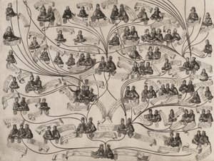 हाउस ऑफ हैब्सबर्ग का पारिवारिक वृक्ष, 1629। द्वारा एजिडियस सदेलर II