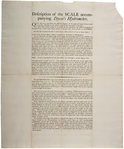 डाइकस हाइड्रोमीटर, 1790 के साथ स्केल का विवरण द्वारा अमेरिकी स्कूल