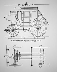 1890 का भारी कॉनकॉर्ड स्टेजकोच (उत्कीर्णन) द्वारा अमेरिकी स्कूल