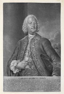 वैलेंटिन डैनियल प्रीसलर (1717-65) 1752 (mezzotint) द्वारा उत्कीर्ण कार्ल हेनरिक ग्रुन (1703-59) द्वारा एंड्रियास मोलर