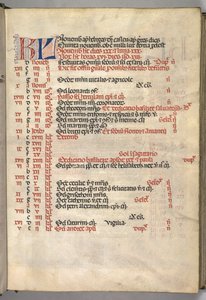 मिसल: फूल। 8r: नवंबर कैलेंडर पेज, 1469। द्वारा बार्टोलोमो कैपोराली