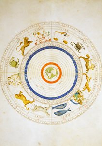 राशि चक्र कैलेंडर, विश्व के एटलस से 33 मानचित्रों में, बतिस्ता एग्नेस, वेनिस द्वारा द्वारा बतिस्ता एग्नेस