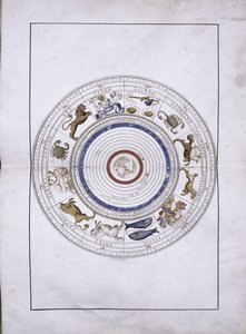 पोर्टोलन एटलस, 1546 से केंद्र में पृथ्वी के रूप में राशि चक्र द्वारा बतिस्ता एग्नेस