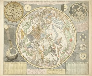 Planisphaerii दक्षिणी गोलार्द्ध आकाशीय, स्वर्ग, पब एटलस से। 1706 (हाथ रंग का उत्कीर्णन)