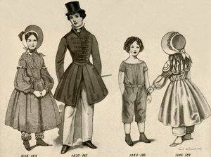 1830-1850, 1907, 1937 तक के बच्चे।