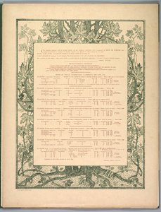 लैंडस्केप सुइट: कोलोफॉन, 1892-1893। द्वारा चार्ल्स मैरी ड्यूलाक