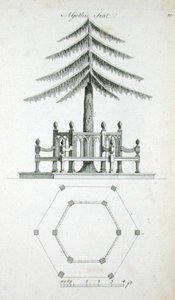 एक गॉथिक सीट, 'गॉथिक, चीनी और आधुनिक स्वाद में सजावटी वास्तुकला' से, 1758 में प्रकाशित (उत्कीर्णन) द्वारा चार्ल्स ओवर