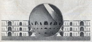 क्लॉड निकोलस लेडौक्स (1736-1806) द्वारा चाक्स शहर के लिए एक कब्रिस्तान योजना का क्रॉस सेक्शन।