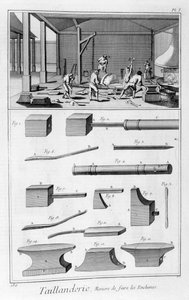 एज-टूल उद्योग, 1751-1777 द्वारा डेनिस डिडरोट
