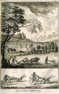 खेत का काम - कृषि, बुवाई, जुताई। विभिन्न मॉडल रोल और प्रतिज्ञाएँ: Diderot के एनसाइक्लोपीडी से चित्र की मात्रा की प्लेट, मूल संस्करण 1762