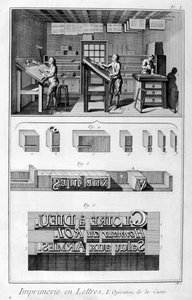 एक प्रिंटिंग वर्क्स का इंटीरियर, टाइप सेटिंग, 1751-1777