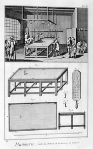 1751-1777 में बिलियर्ड्स खेलते हुए पुरुष द्वारा डेनिस डिडरोट
