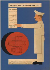 सार्वजनिक खानपान की पंचवर्षीय योजना, 1931 द्वारा दिमित्री अनातोलियेविच बुलानोव