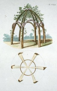 जी वैन लार की 'मैगजीन ऑफ गार्डन जेम्स' से एन आर्बर, 1802 में प्रकाशित (रंग उत्कीर्णन) द्वारा डच स्कूल