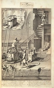 हॉलैंड में अग्निशमन पर एक पुस्तक से अग्निशमन मशीनरी, c.1700 प्रकाशित द्वारा डच स्कूल