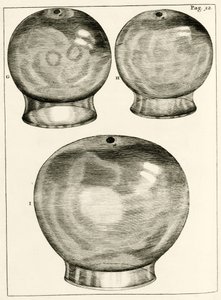 विभिन्न cupping चश्मा, व्यावहारिक अभ्यास से फ्रेडेरिक डेक्कर्स द्वारा, 1694 विधि के इलाज के लिए द्वारा डच स्कूल