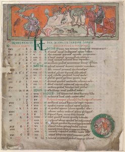 कॉटन टिबेरियस बी. वी, भाग 1, f.7v #39;एंग्लो-सैक्सन कैलेंडर#39; (वेलम) से चित्रण द्वारा अंग्रेजी स्कूल