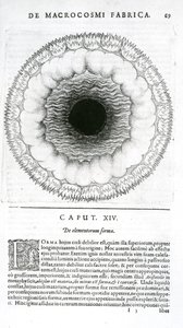 मौलिक रूप है, रॉबर्ट फ्लड दोनों कोसिमो के इतिहास, 1617-1619 से द्वारा अंग्रेजी स्कूल