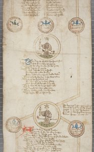 इंग्लैंड के राजाओं का वंशावली रोल, c.1440-79 (चर्मपत्र पर कलम और स्याही) द्वारा अंग्रेजी स्कूल