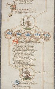 इंग्लैंड के राजाओं की वंशावली सूची, c.1440-79 (चर्मपत्र पर कलम और स्याही) द्वारा अंग्रेजी स्कूल