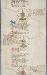 इंग्लैंड के राजाओं का वंशावली रोल, c.1440-79 द्वारा अंग्रेजी स्कूल