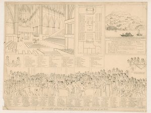 1820 में महत्वपूर्ण जांच के दौरान हाउस ऑफ लॉर्ड्स द्वारा अंग्रेजी स्कूल