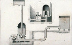 चार्ल्स टॉमलिंसन द्वारा संपादित 'साइक्लोपीडिया ऑफ़ यूज़फुल आर्ट्स एंड मैन्युफैक्चरर्स' से हाइड्रोलिक राम, c.1880s (उत्कीर्णन) द्वारा अंग्रेजी स्कूल