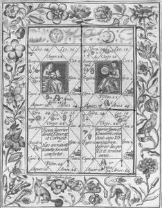 इलिआस एशमोल द्वारा, 1652 ब्रिटिश थिएटर रसायन शास्त्र से लिया चित्रण द्वारा अंग्रेजी स्कूल