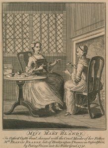  द्वारा अंग्रेजी स्कूल