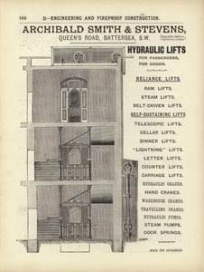 आर्किटेक्ट्स, सर्वेयर और इंजीनियर्स कम्पेंडियम 1892 से पेज
