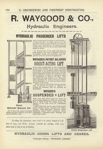 आर्किटेक्ट्स, सर्वेयर और इंजीनियर्स कम्पेंडियम 1892 से पेज