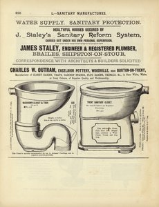 आर्किटेक्ट्स, सर्वेयर और इंजीनियर्स कम्पेंडियम 1892 से पेज