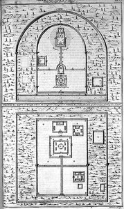 टाइन-तांग या मंदिर की योजनाएँ स्वर्ग के प्रभु और ती-तांग को समर्पित हैं जहाँ सम्राट शांग-ति को बलिदान करते हैं, जो हेनरी फ्लेचर द्वारा उकेरा गया है (fl.1729) (उत्कीर्णन) द्वारा अंग्रेजी स्कूल