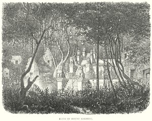  द्वारा अंग्रेजी स्कूल